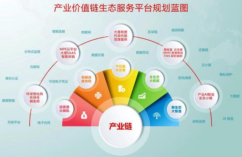 企业采购平台:提升现代办公效率的新工具