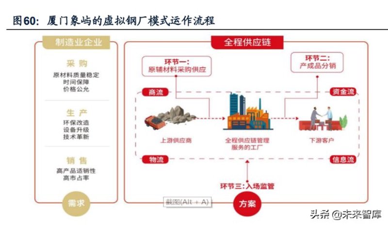 五金机电市场的风云变幻与机遇