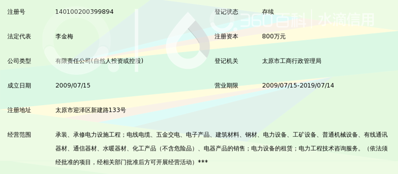 如何选择适合企业的采购平台